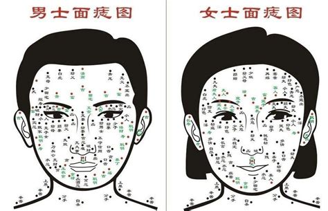 痣代表什麼|面無好痣？臉孔上的墨或痣在面相學中代表甚麼？